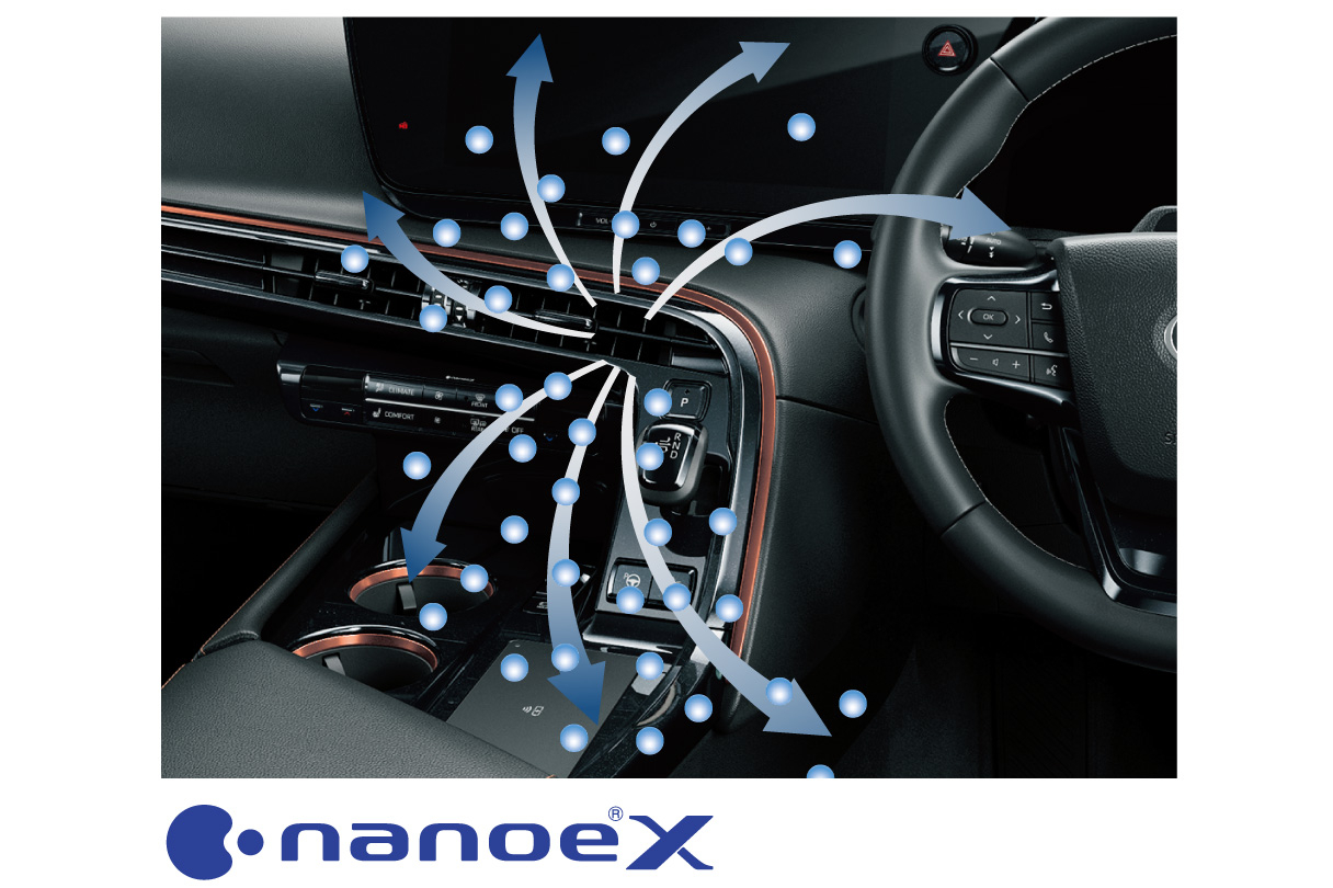 MIRAI | 特長 | トヨタの事ならトヨタモビリティ中京へ‼