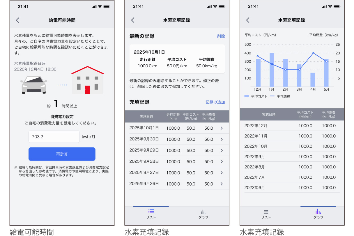 Mirai shop様　確認用ページ MIRAI WEBカタログ | AGHトヨタ札幌
