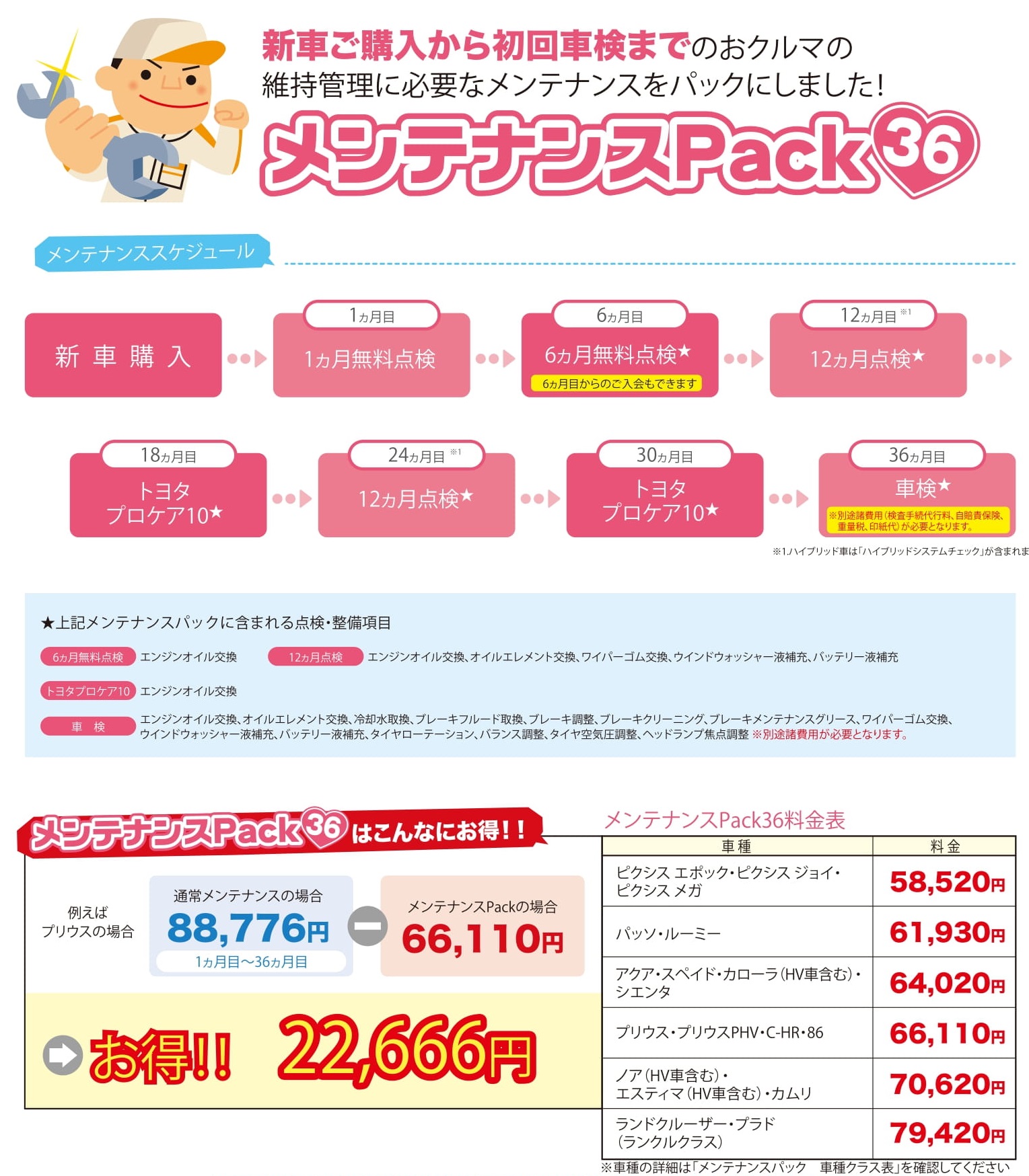メンテナンスパック  トヨタの事ならトヨタモビリティ中京へu203c