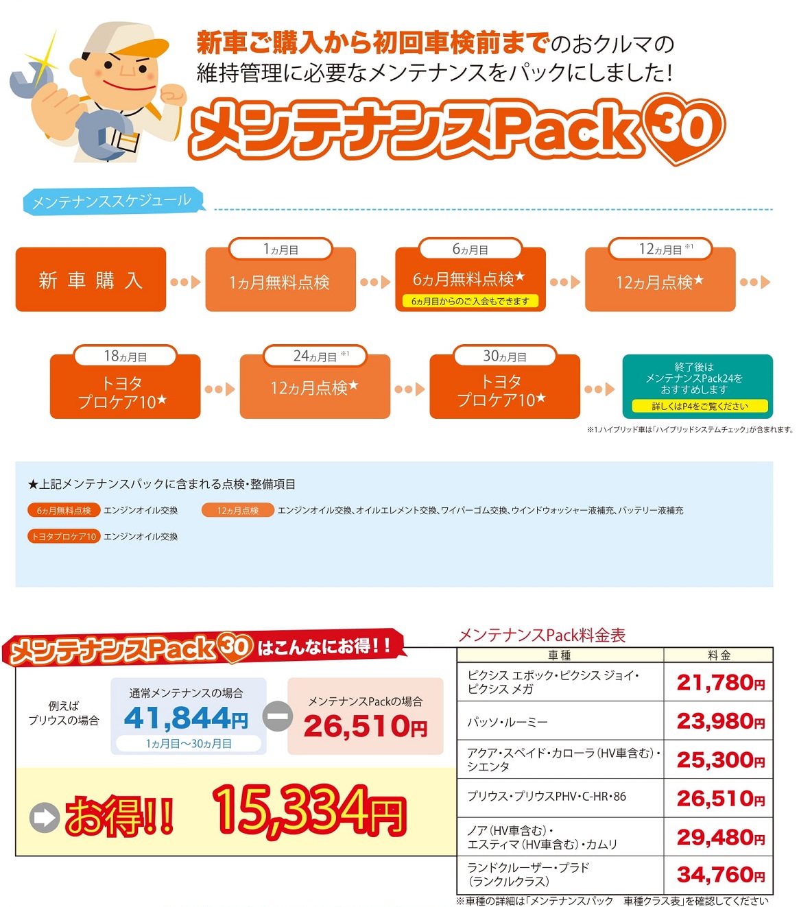 メンテナンスパック トヨタの事ならトヨタモビリティ中京へ メンテナンスパック トヨタの事ならトヨタモビリティ中京へ