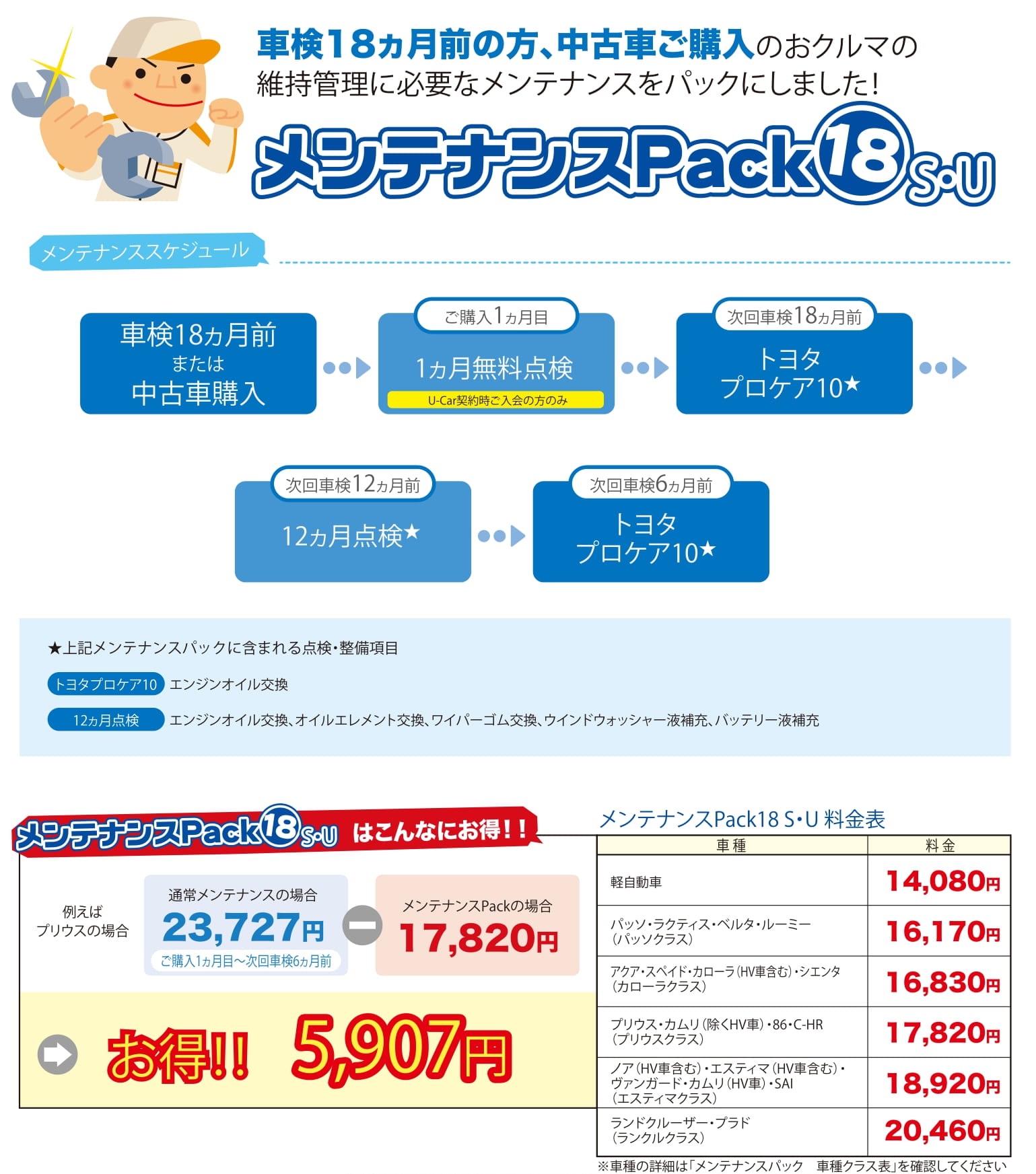 メンテナンスパック  トヨタの事ならトヨタモビリティ中京へu203c