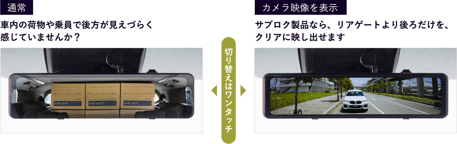 サブロク 前後2カメラ デジタルインナーミラー型ドライブレコーダー トヨタの事ならトヨタモビリティ中京へ‼