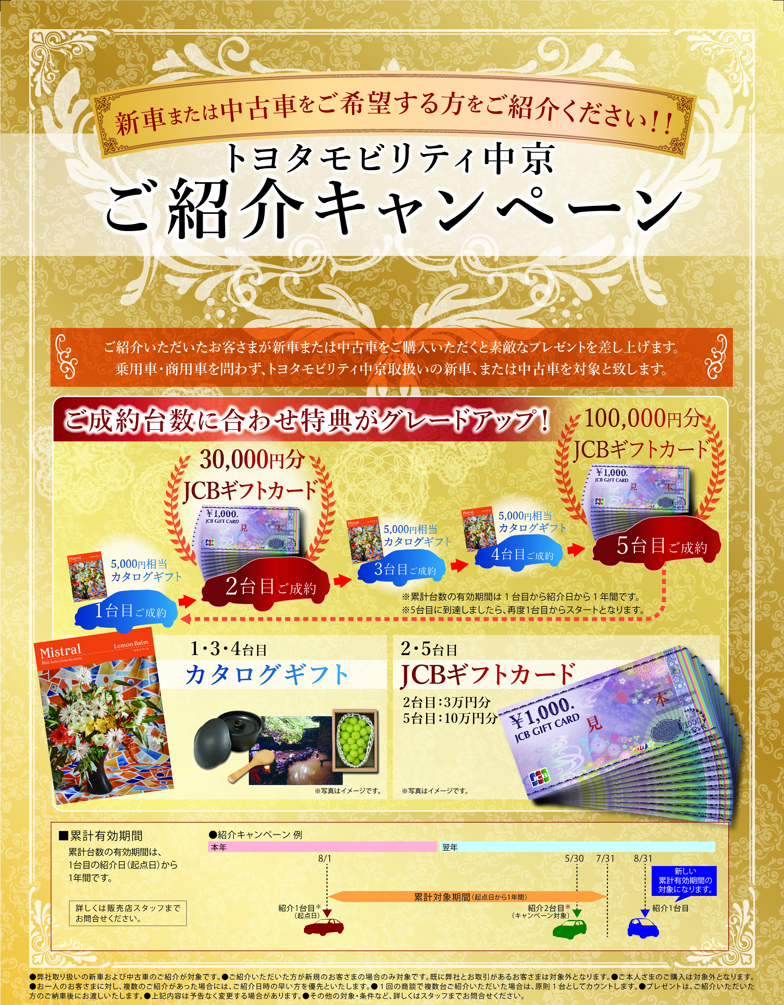 ご紹介キャンペーン | トヨタの事ならトヨタモビリティ中京へ‼