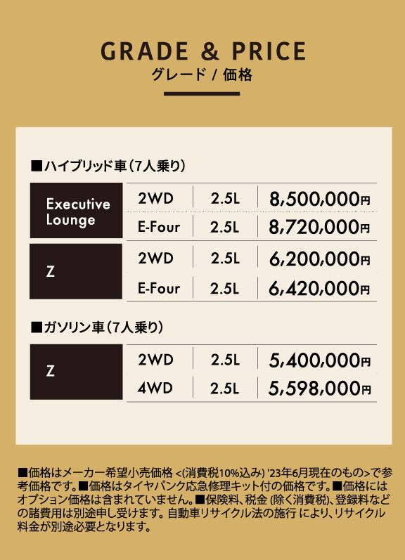新型アルファード＆ヴェルファイア | トヨタの事ならトヨタ