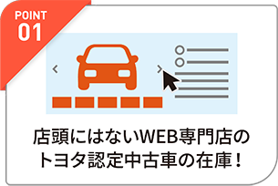 中古車オンライン専門店_PC_POINT01