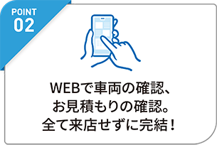 中古オンライン専門店_PC_POINT02