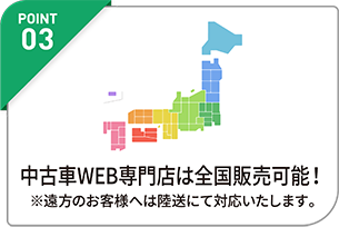 中古車オンライン専門店_PC_POINT03